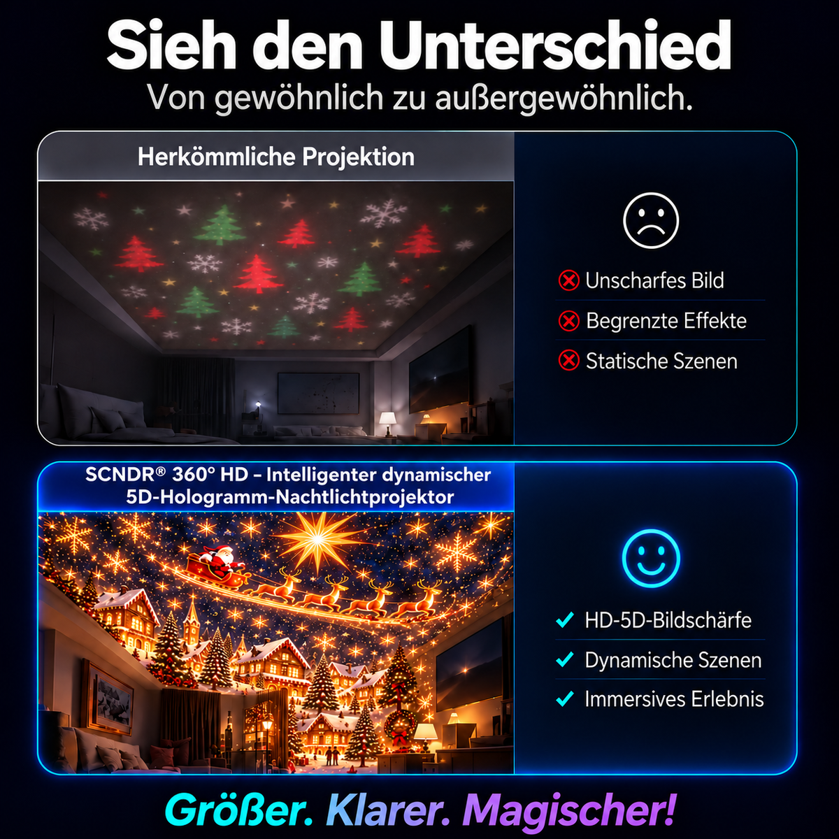 Offizieller Shop | 🎅🎄 SCNDR® intelligenter holografischer Projektor (HD Smart Dynamic 5D)