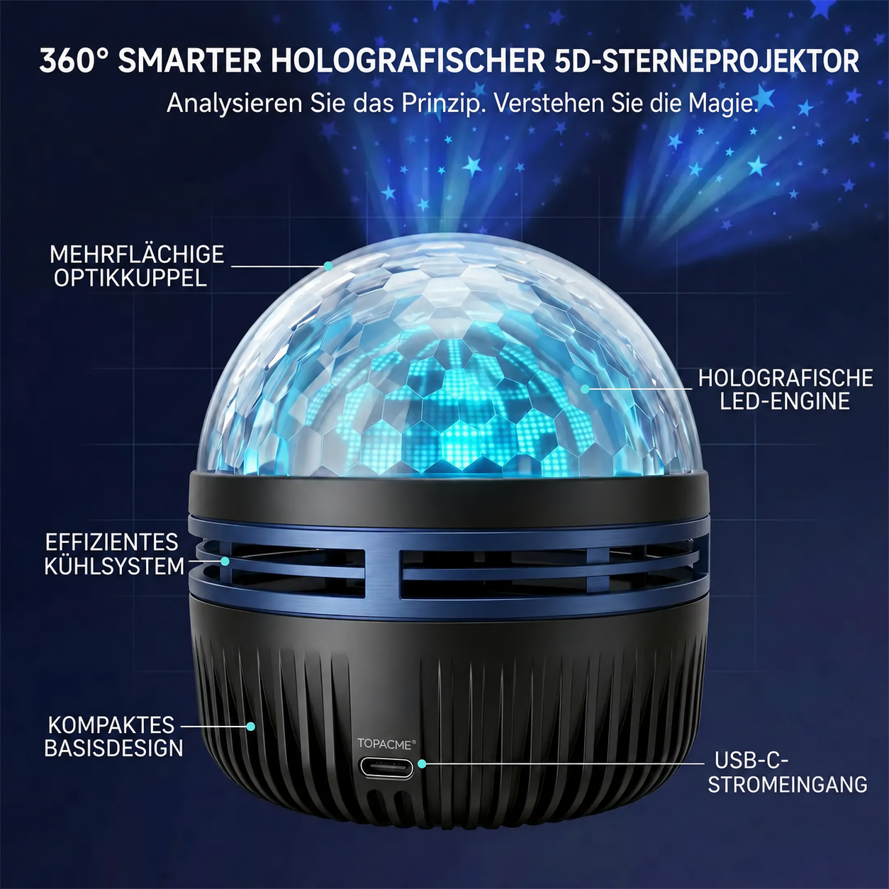 Offizieller Shop | 🎁🎁 SCNDR® 360° Smarter holografischer Sternenhimmel‑Projektor (HD Smart Dynamic 5D)