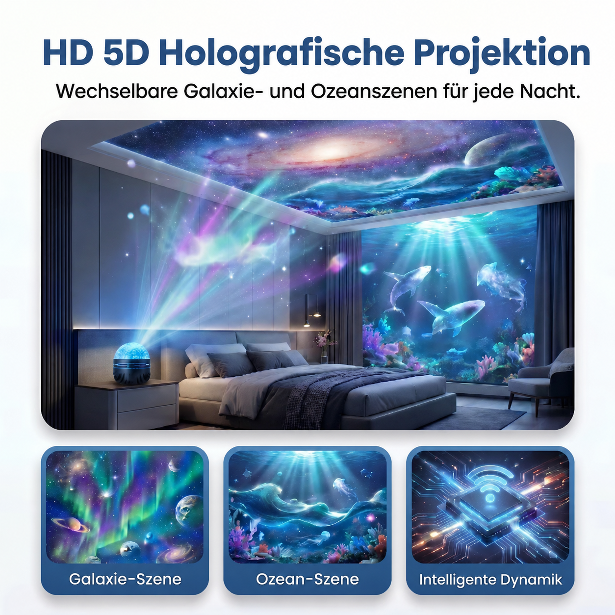 Offizieller Shop | 🎁🎁 SCNDR® 360° Smarter holografischer Sternenhimmel‑Projektor (HD Smart Dynamic 5D)